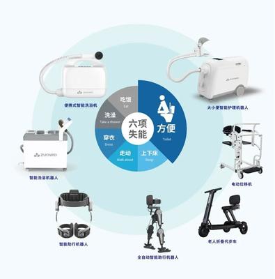 深圳作为科技 以智能护理助力国家老龄事业发展